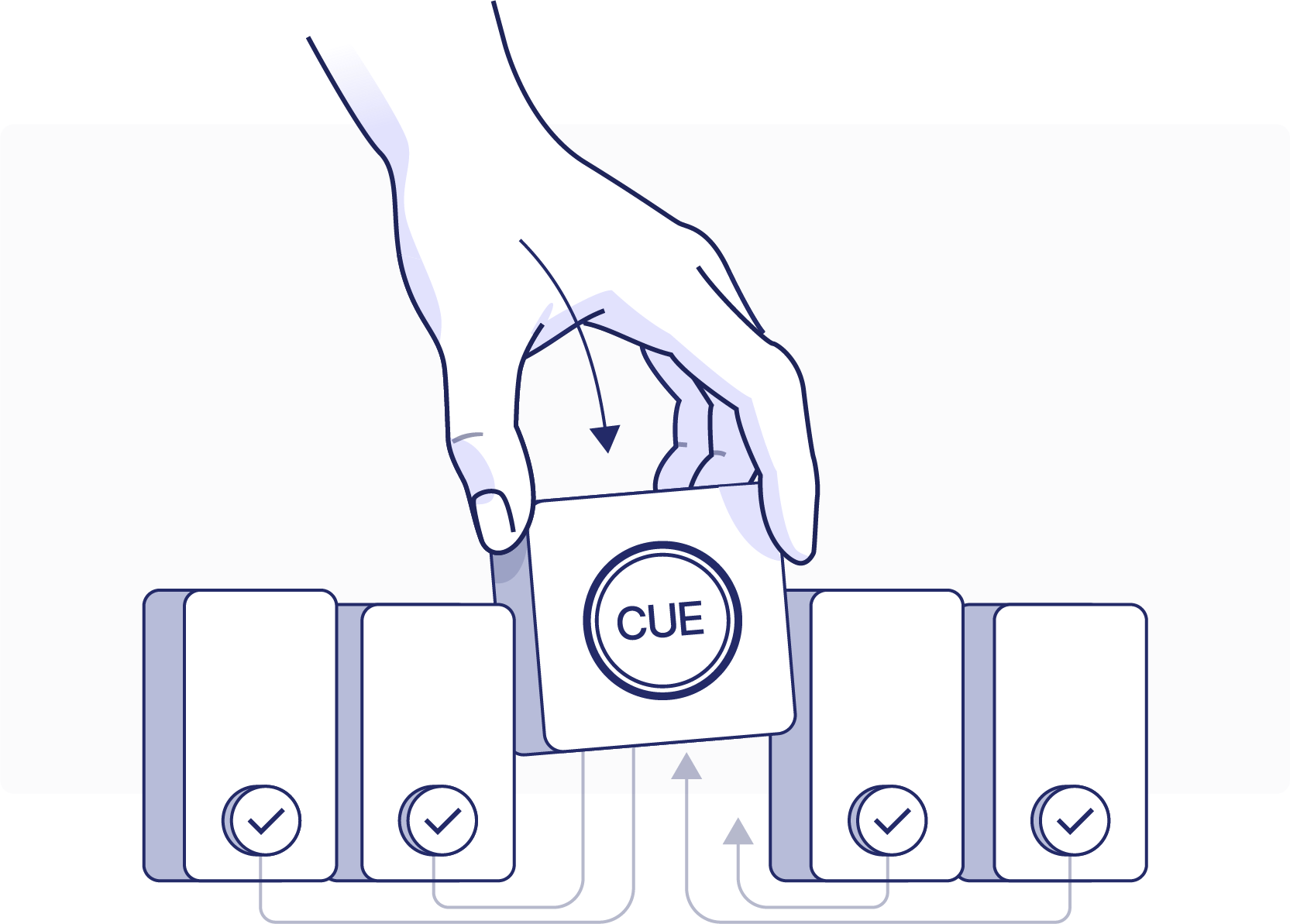 A hand slots a CUE card into a row of checked configuration files